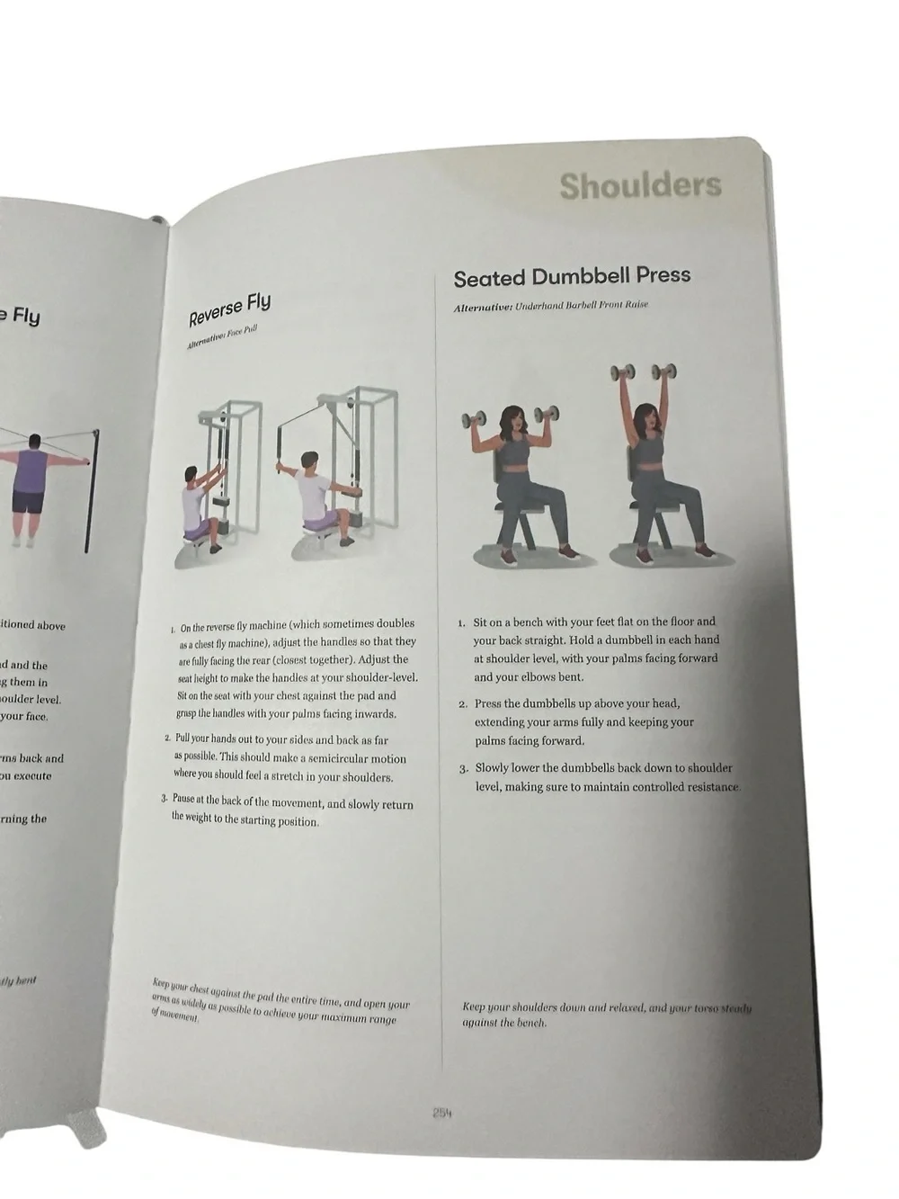 Habit Nest Weightlifting Transformation Journal